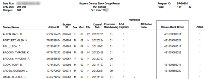 SRG0301 - Student Census Block Group Roster report