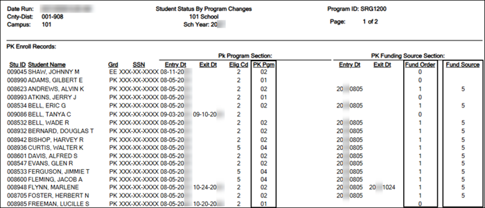 SRG1200 - Student Status Changes by Program report