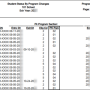 fall_peims_sub_student_id_dem_srg1200.png