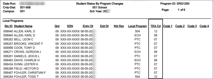SRG1200 - Student Status Changes by Program