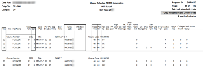 SGR0110 - Master Schedule PEIMS Information report
