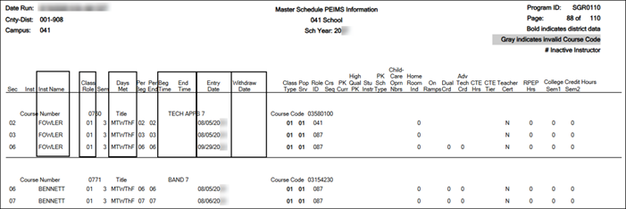 SGR0110 – Master Schedule PEIMS Information report