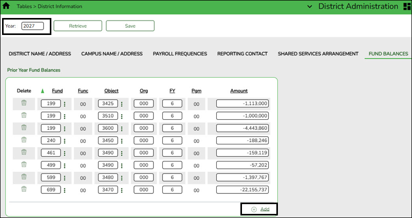 Fund Balances Tab