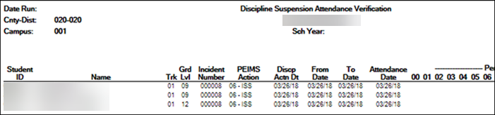 SDS1700 - Discipline Suspension Attendance Verification Report