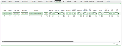 Special Ed Tab
