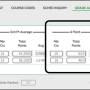 asc_grade_rep_maint_stud_ind_maint_grde_avg_4_point.png