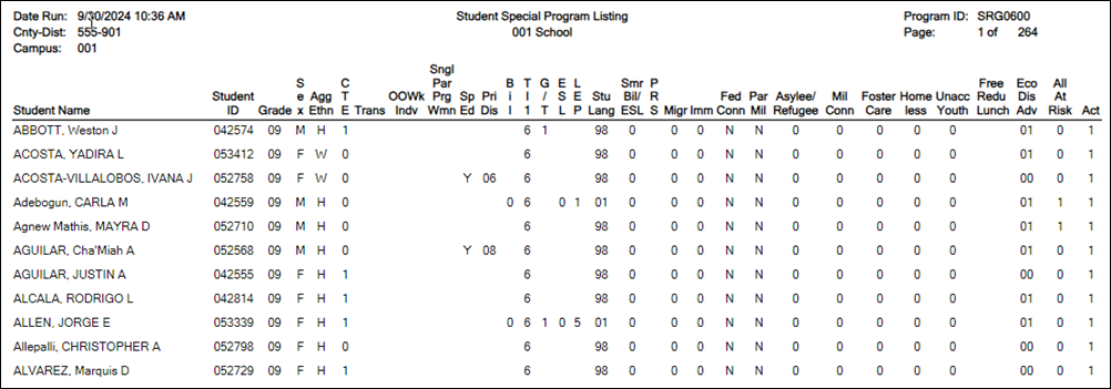 SRG0600 - Student Special Program Listing report