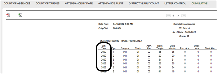 Attendance Student Cumulative report