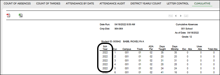 asdr_attendance_cumulative_updated.png