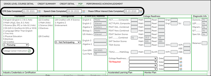 PGP tab