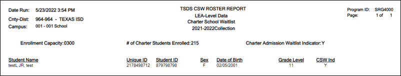 Charter School Waitlist Roster Report