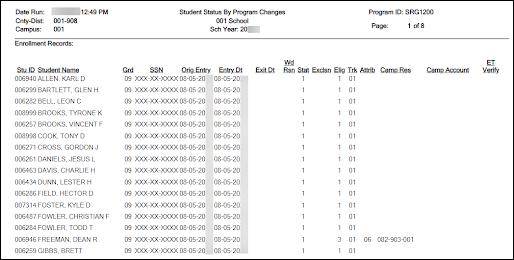 SRG1200 Report - Student Changes by Program