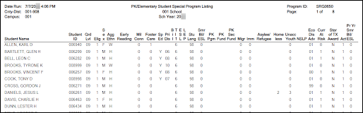 SRG0650 Report - PK/Elementary Student Special Program Listing