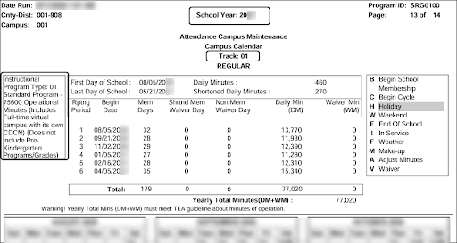 SRG0100 - Campus Information Report