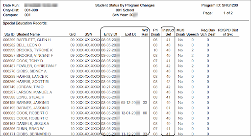 SRG1200 - Student Status Changes by Program Report