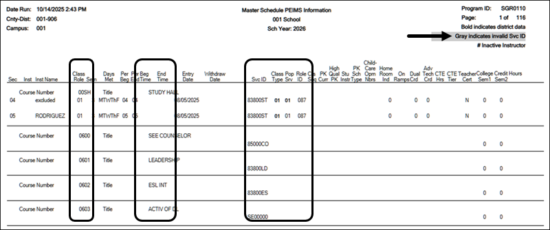SGR0110 – Master Schedule PEIMS report