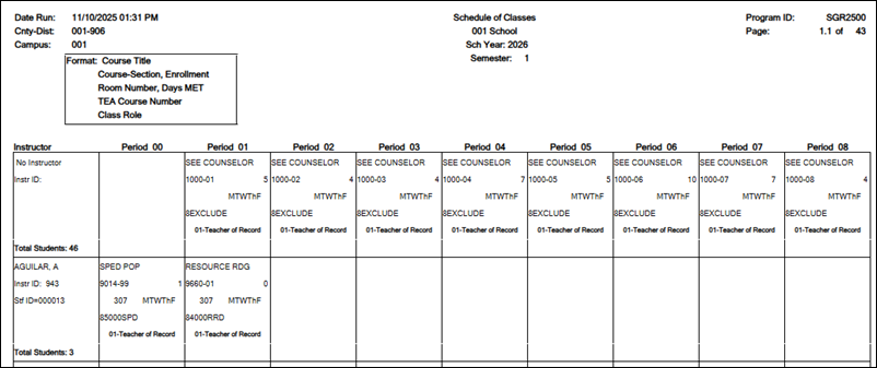 SGR2500 - Schedule of Classes report