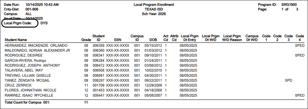 SRG1900 - Local Program Enrollment Count report