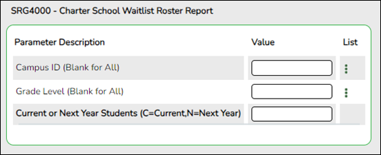 Charter School Waitlist Roster Report
