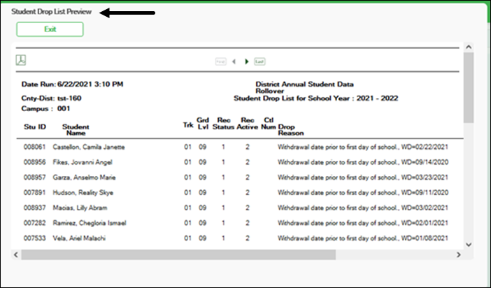 Dropped Stu List report