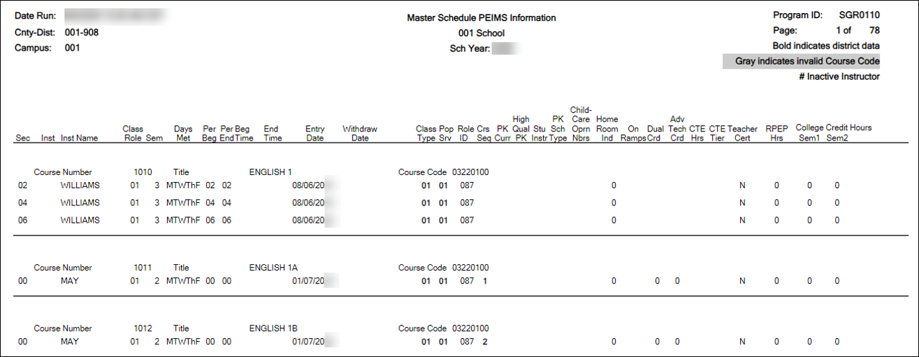 SGR0110 - Master Schedule PEIMS (Grd Rpting