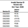 sgr0220_invalid_service_id_report.png