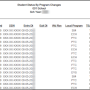 srg1200_-_student_status_changes_by_program.png