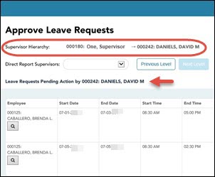 EmployeePortal Next Level Supervisor Hierarchy Level