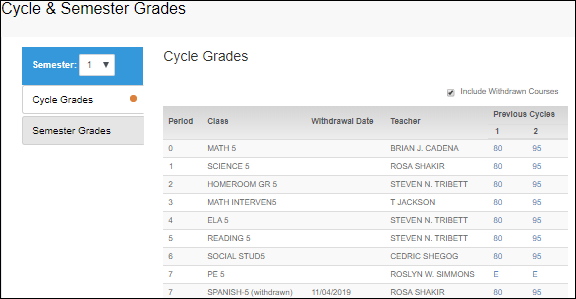 grades-cycle.1580764217.png