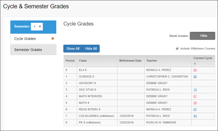 grades-cycle.1584989780.png