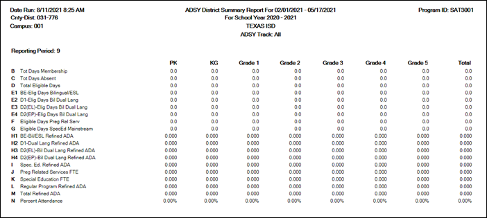 adsy_attendance_report_sat3001.png