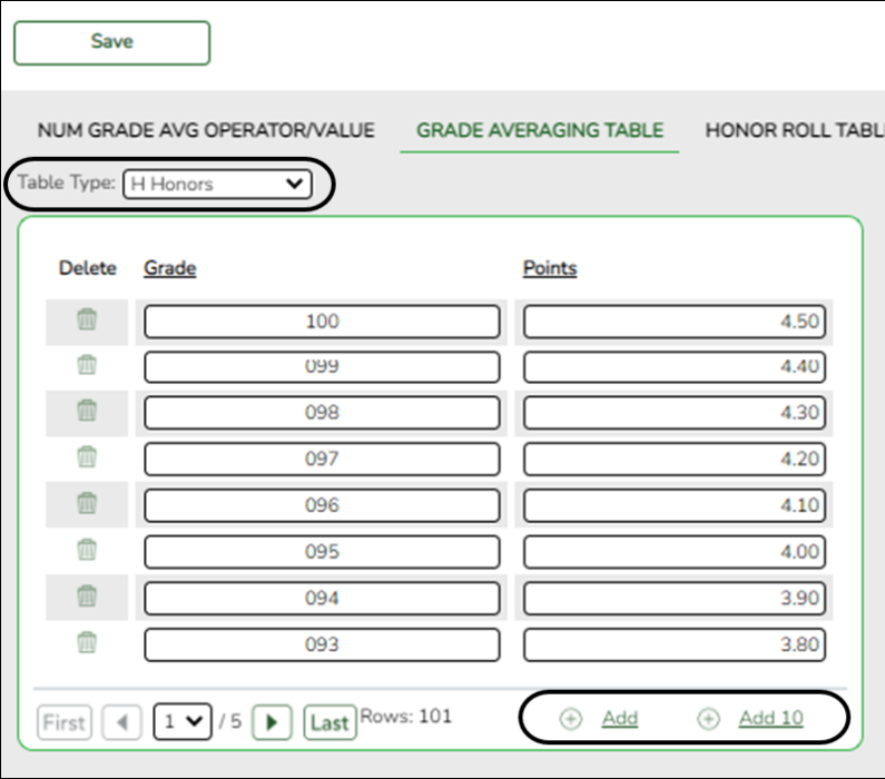 grd_rpt_tables_grds.png