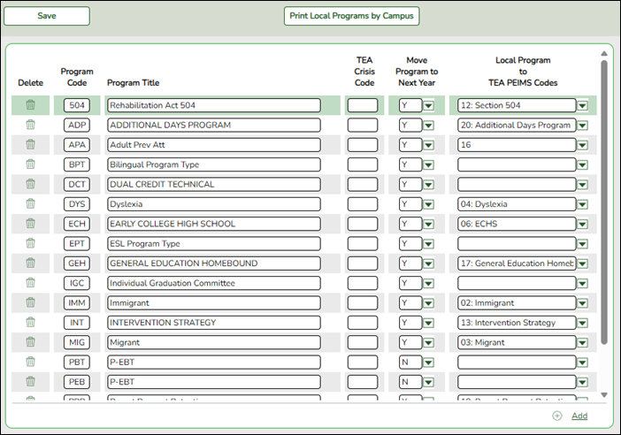 Local Programs codes page