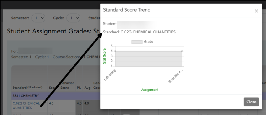 sbg_grades_student_assignment_grades_standard_score_trend.png