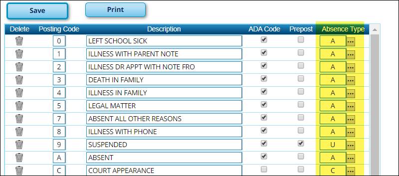 District Posting Codes tab with Absence Type column highlighted District Posting Codes tab with Absence Type column highlighted