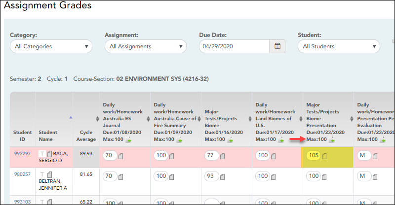 Assignment Grades page with extra points highlighted