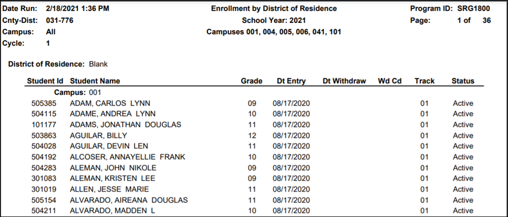 SRG1800 report SRG1800 report