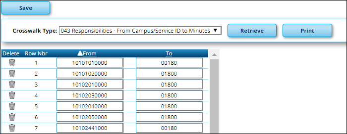 snippet of Crosswalk page showing Campus/Service ID to Minutes example
