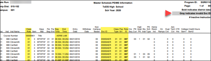 SGR0110 with PEIMS fields highlighted