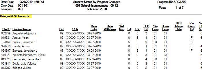 SRG1200 report for bilingual/ESL