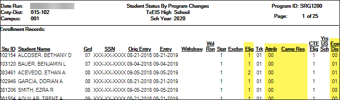SRG1200 report page with Demo1 fields highlighted