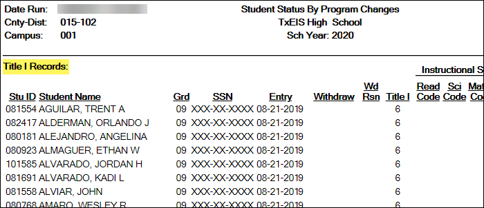 SRG1200 report with Title I records