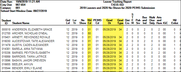 SRG1700 report with leaver fields highlighted