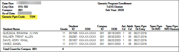 SRG1900 report