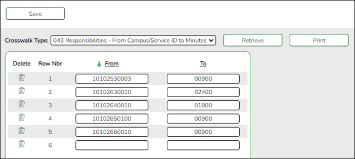 snippet of Crosswalk page showing Campus/Service ID to Minutes example