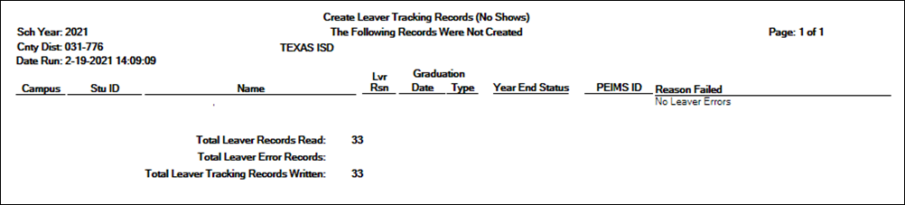 Leaver Error Summary Report