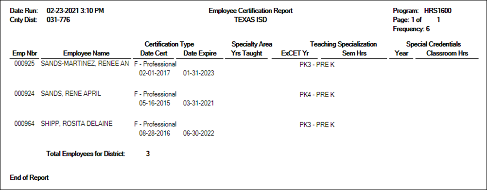 HRS1600 - Certification Report