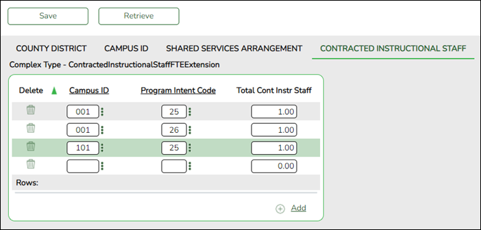 Contracted Instructional Staff tab