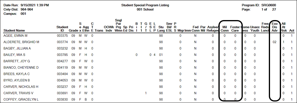 SRG0600 - Student Special Program Listing report