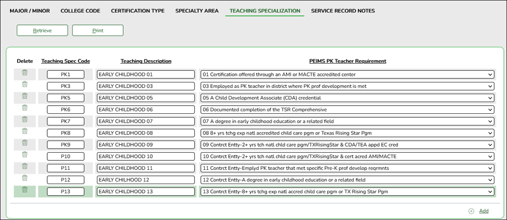 Teaching Specialization tab with six PEIMS PK Teacher Requirement codes highlighted